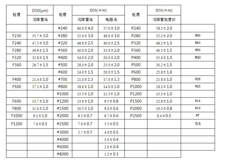 1578041620823993.png 圖片1.png